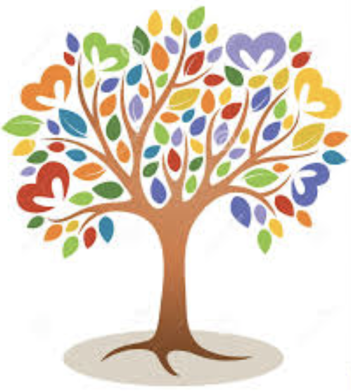 Lo'Gîte "L'Allée du Val"